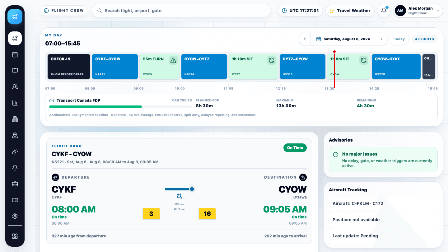 AeroOps Flight Crew duty timeline using a fictional roster