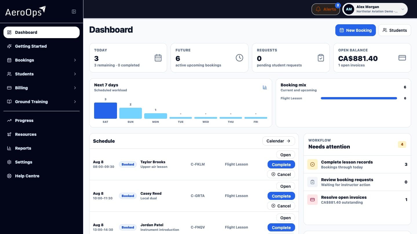 AeroOps Freelance dashboard showing an anonymized instructional schedule