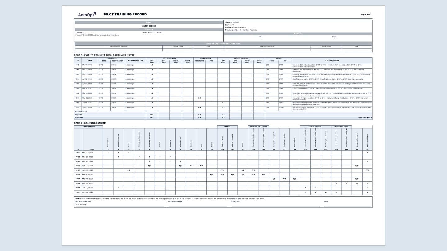 Exported AeroOps Freelance pilot training record using fictional training data