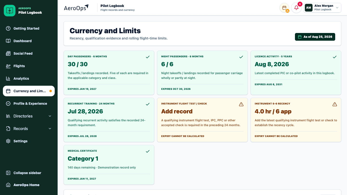 AeroOps Logbook currency dashboard using fictional pilot records