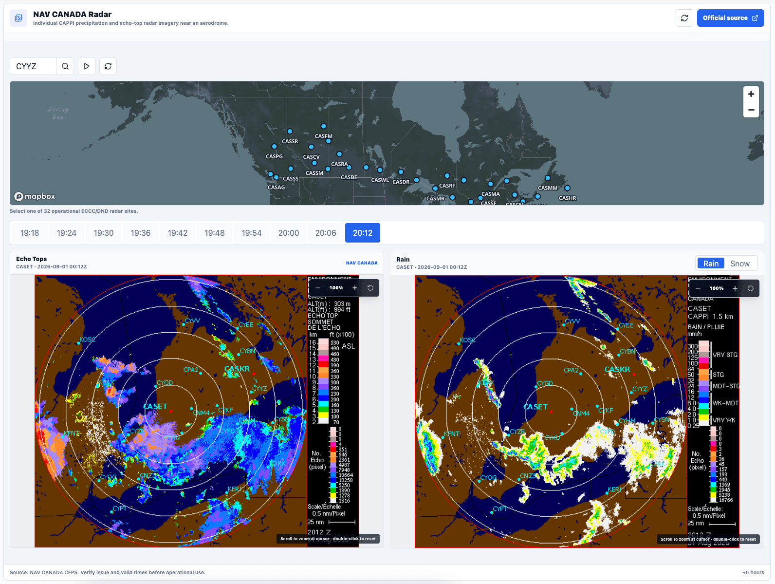 NAV CANADA radar products used to assess precipitation movement, intensity, type and echo tops